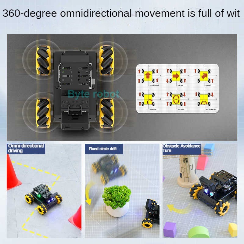 Miniauto ai vision 4wd mecanum - Robot Car Kit avaliação e preço