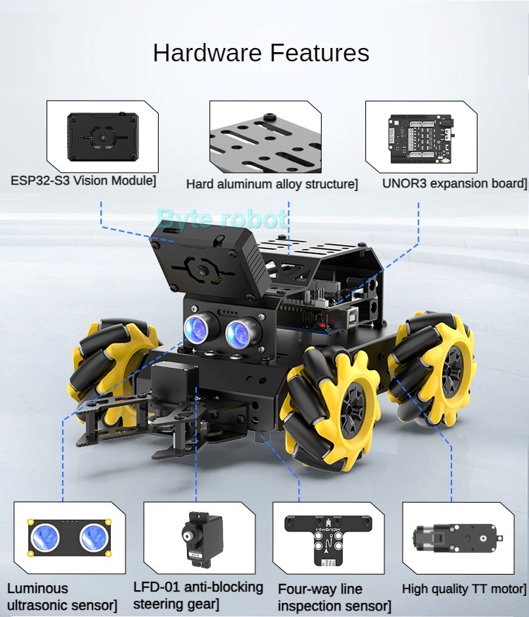 Miniauto ai vision 4wd mecanum - Robot Car Kit avaliação e preço