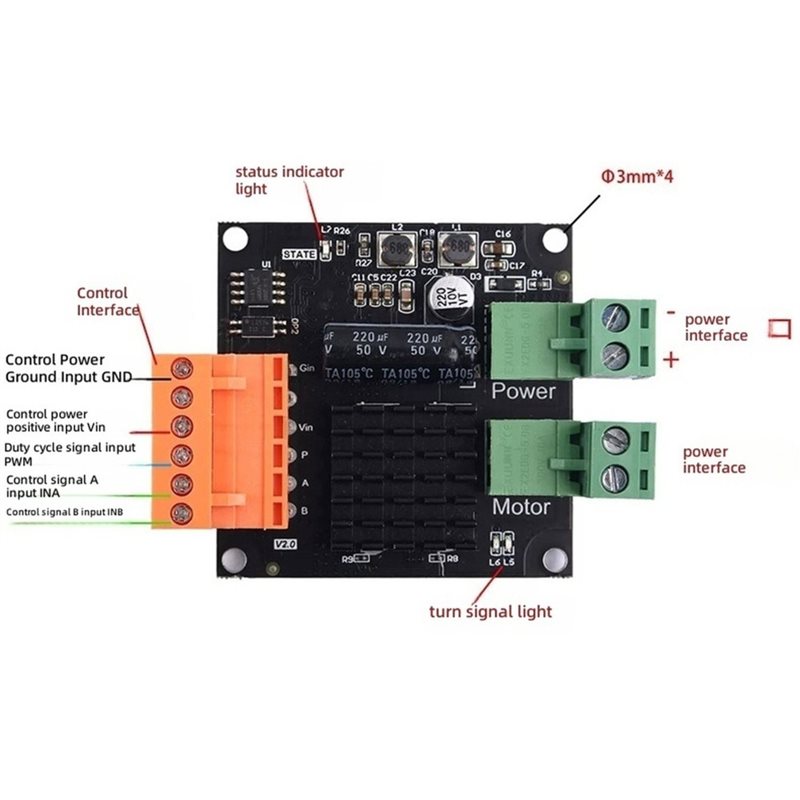 Módulo controlador de motor DC - Motor Driver Module avaliação e preço