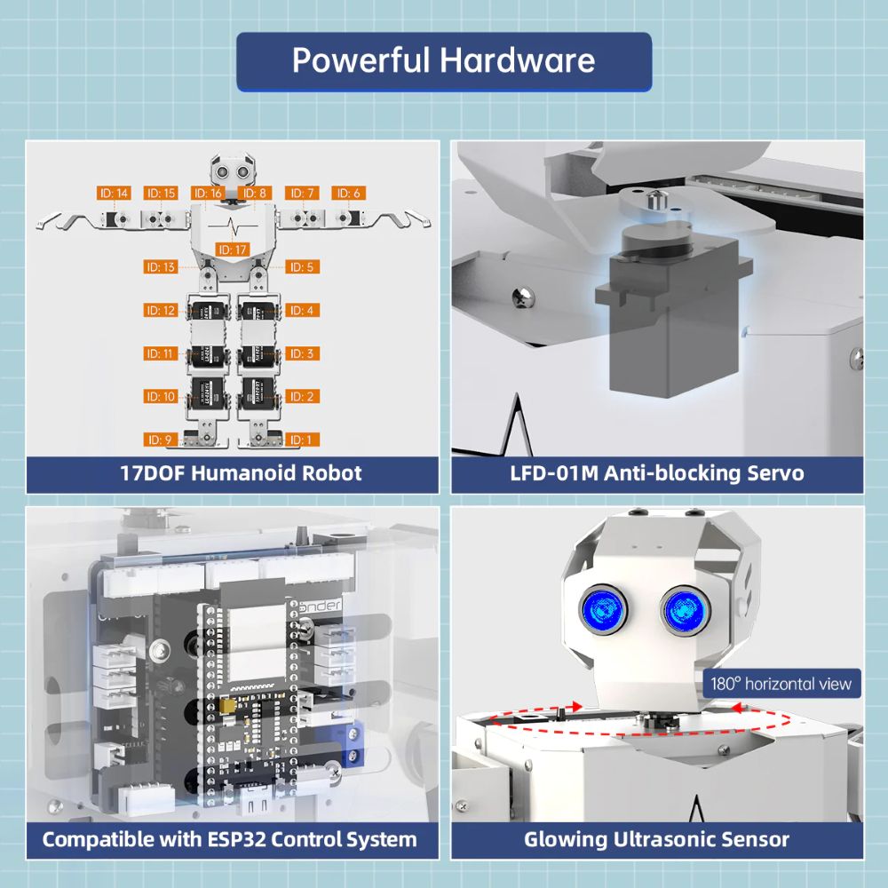 Robô Humanoide Hiwonder Tonybo - Robot Kit avaliação e preço
