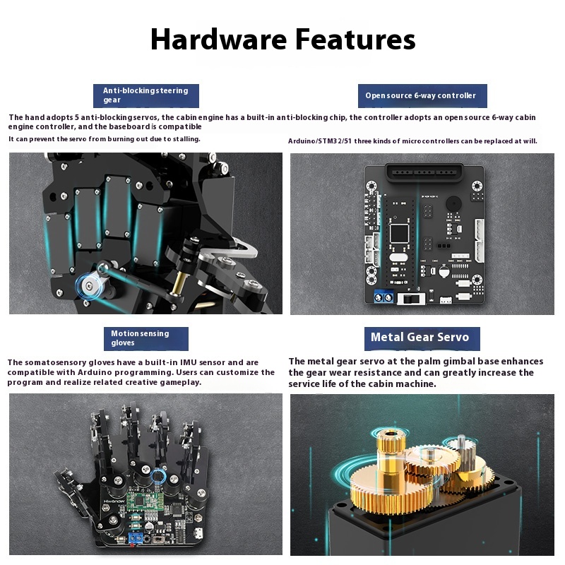 Palma robótica biônica UHand2. - Robot Arm Metal avaliação e preço