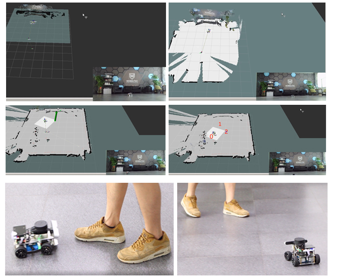 Raspberry pi ros mecanum roda  - Stm32 Robot avaliação e preço