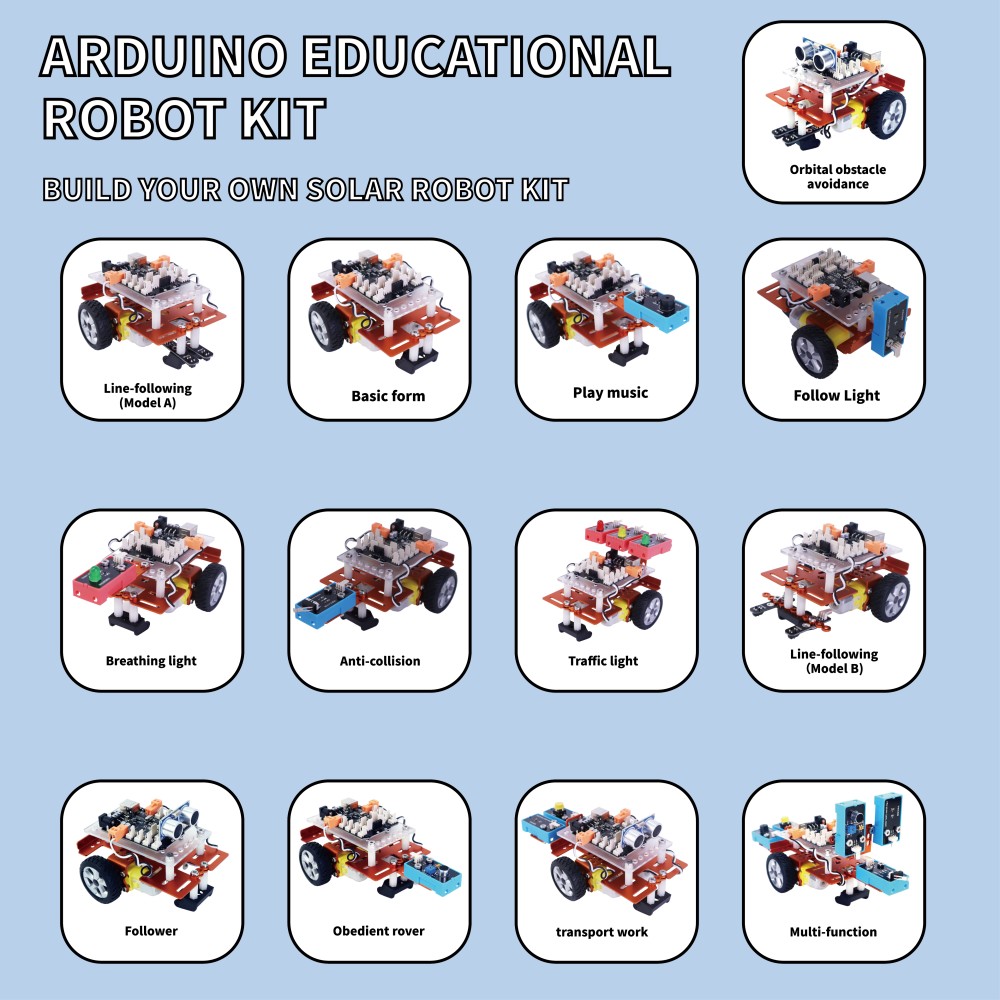 Kit de Robótica WEEEMAKE para  - Robot Kit avaliação e preço