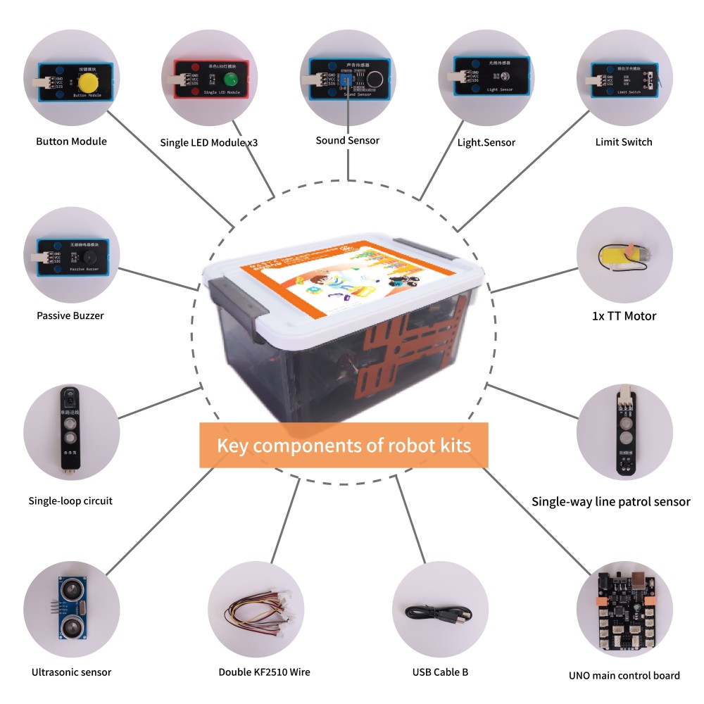 Kit de Robótica WEEEMAKE para  - Robot Kit avaliação e preço
