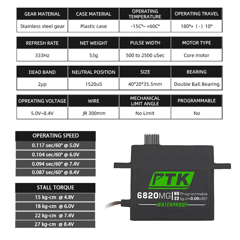 PTK servo Metal gear 20Kg 30Kg - Sg90 Servo avaliação e preço